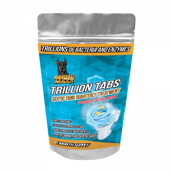 TRILLIONTABS2YEAR